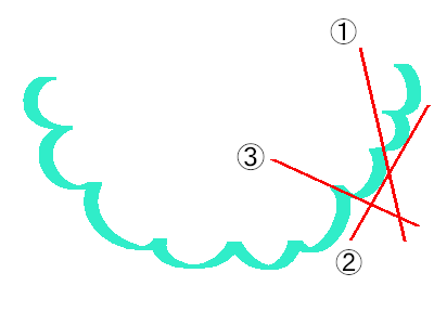 ブラッシング角度の図